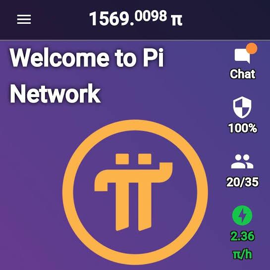 Pi Sell Network